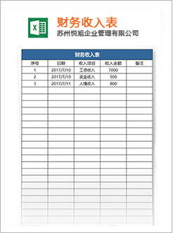 改则代理记账